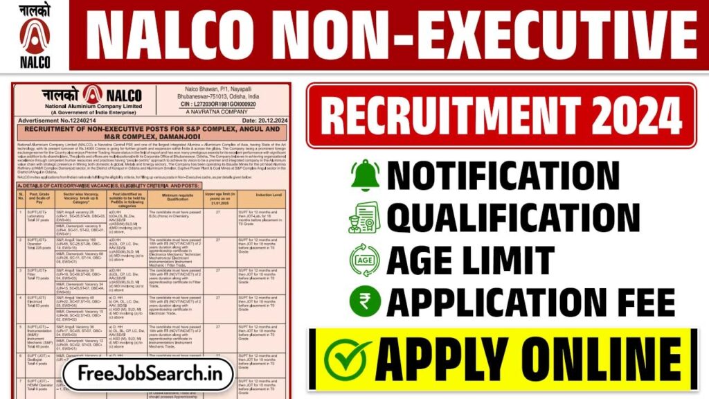 NALCO Non-Executive Recruitment 2025 Free Job search Alert